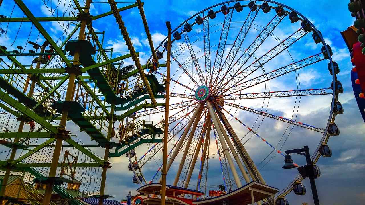 Your 1-week itinerary For Pigeon Forge